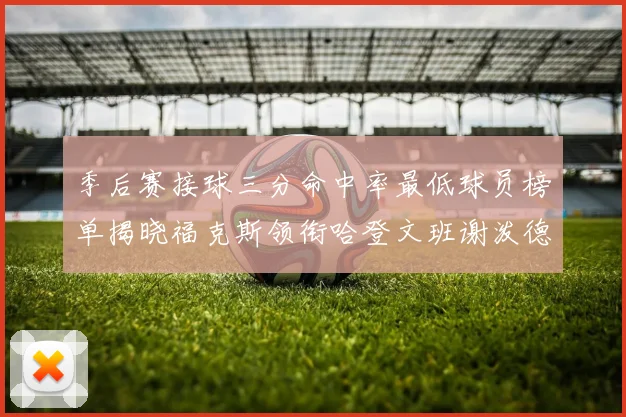 季后赛接球三分命中率最低球员榜单揭晓福克斯领衔哈登文班谢泼德紧随其后